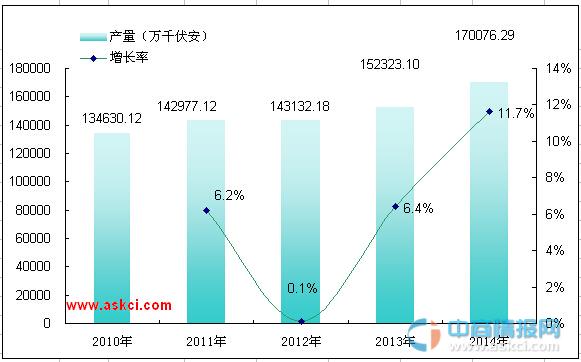 點擊打開原圖